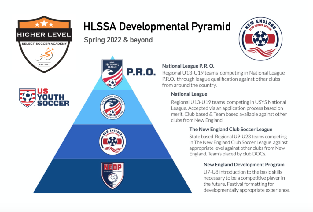 Screen Shot 2022-02-13 at 11.33.32 AM